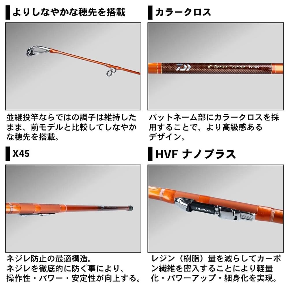 ダイワ キャスティズム 18-345・R 並継｜ＣＡＳＴ’ＩＺＭ ダイワ （DAIWA） 【20%OFF】 【大型商品】 20 キャスティズム
